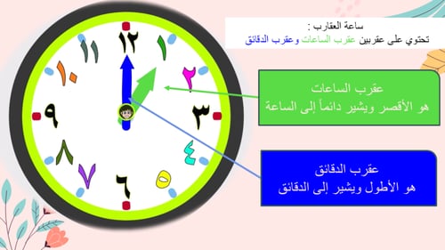 الوقت بالساعات الكاملة