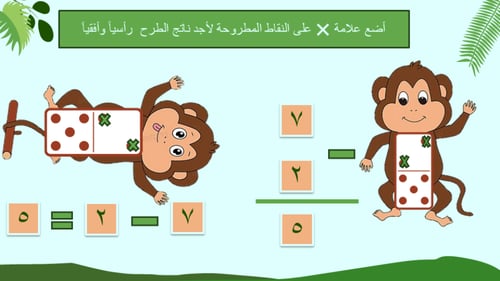 الطرح الرأسي