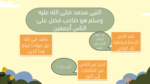 درس محبة الرسول صلى الله عليه وسلم