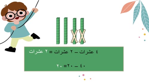 طرح العشرات