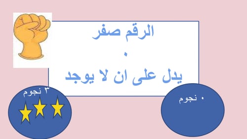 عرض الرقم صفر