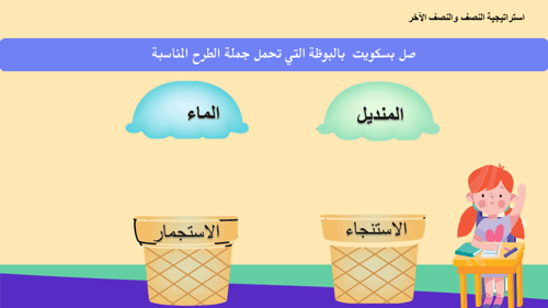 درس إزالة النجاسة من البدن