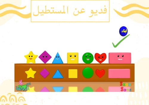 عرض الأشكال الهندسية