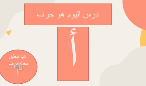 عرض حرف الألف