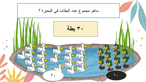 درس جمع العشرات