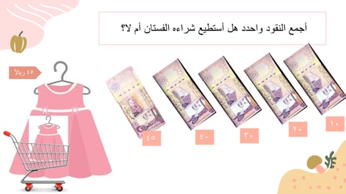 دروس الفصل (13) النقود الصف الأول