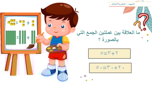 درس جمع العشرات