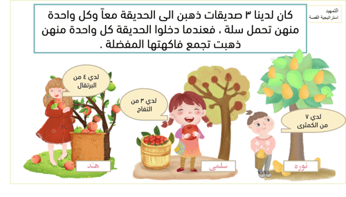 الوحدة الثانية: طرائق الجمع