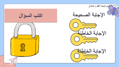ملف استراتيجيات التعلم النشط