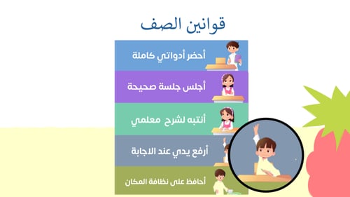 العناية بالمصحف