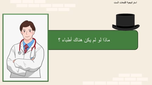 آداب الزيارة