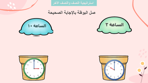 الوقت بالساعات الكاملة