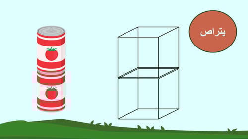 دروس وحدة( 12) الاشكال الهندسية والكسور