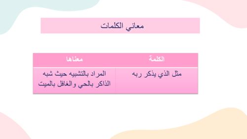 درس فضل الذكر