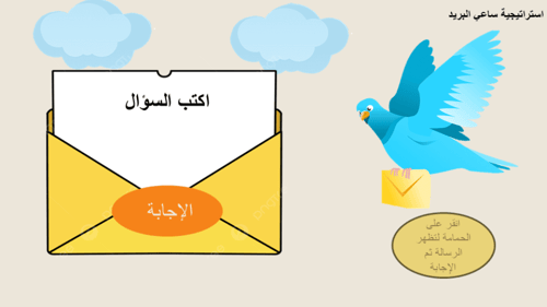 ملف استراتيجيات التعلم النشط