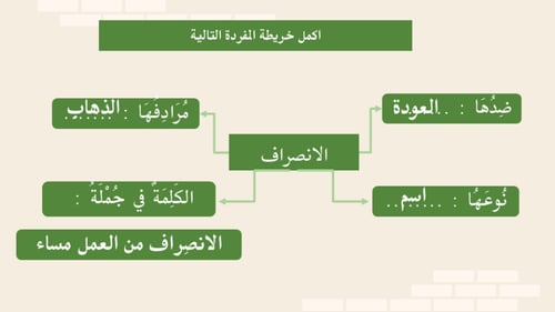 عمر بن خطاب والأسرة الفقيرة