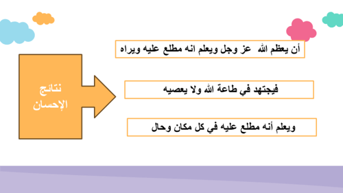 درس الإحسان