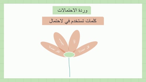 الاحتمال