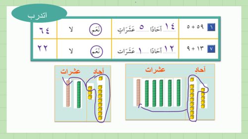 درس الجمع بإعادة التجميع