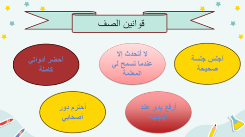درس جمع عدد مكون من رقمين إلى عدد مكون من رقم واحد...