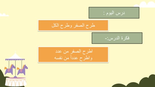 الوحدة الثالثة :طرائق الطرح