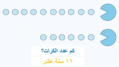 وحدة الأعداد حتى 20