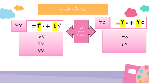 درس الجمع بالعد التصاعدي