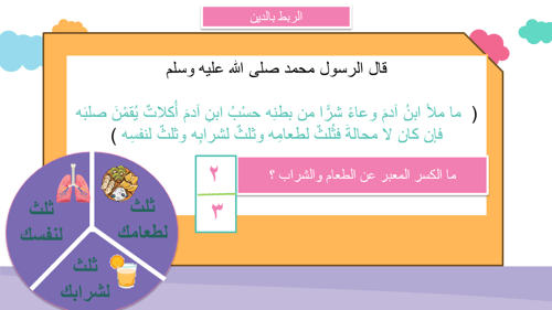 درس الكسور كأجزاء من الكل