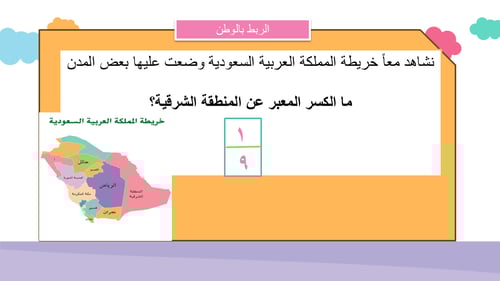 درس الكسور كأجزاء من الكل