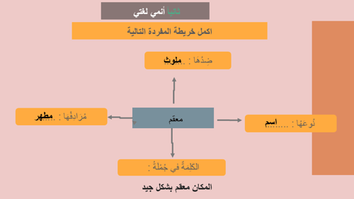 درس الطبيبة نورة
