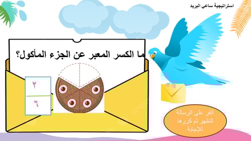 درس الكسور كأجزاء من الكل