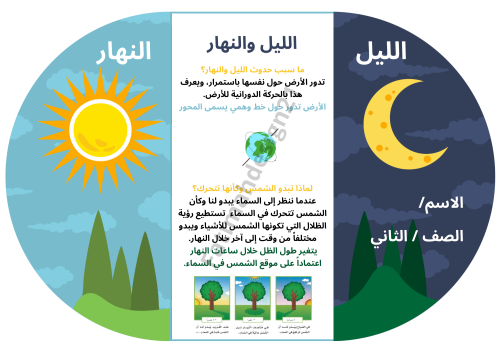 مطوية علوم ثاني ابتدائي الليل والنهار