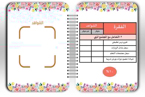ملف الأداء الوظيفي التفاعلي للمعلمين | بوربوينت اح...