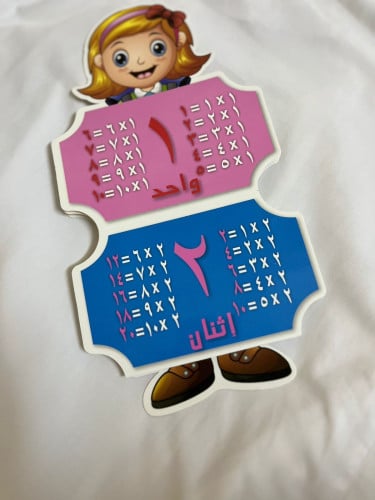 جدول ضرب بطريقة مميزة