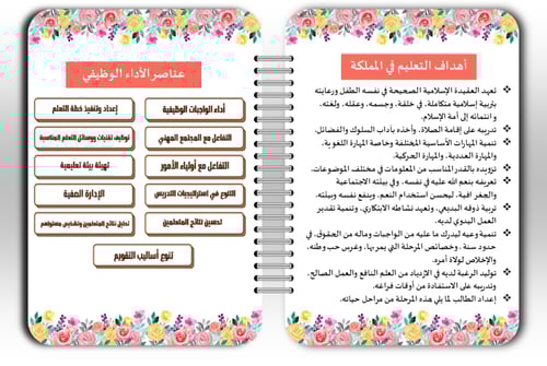 ملف الأداء الوظيفي التفاعلي للمعلمين | بوربوينت اح...