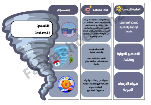 مطوية علوم الصف الخامس العواصف