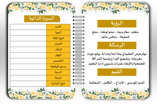 ملف الأداء الوظيفي التفاعلي للمعلمين | بوربوينت اح...