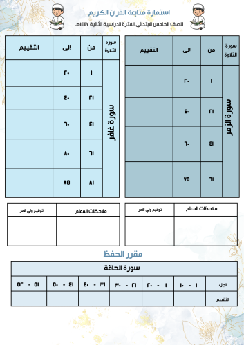 استمارة متابعة القرآن الكريم الصف الخامس