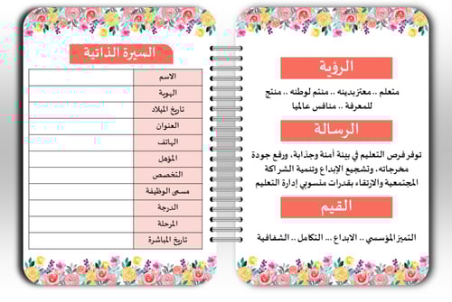 ملف الأداء الوظيفي التفاعلي للمعلمين | بوربوينت اح...