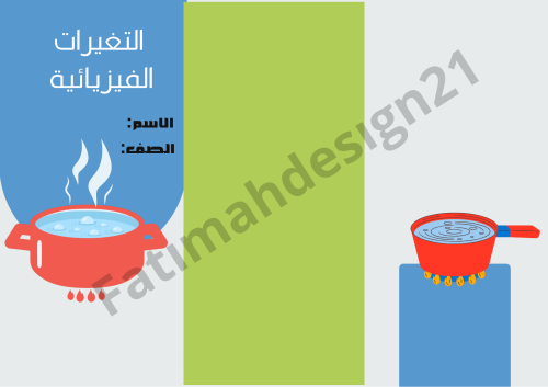 مطوية علوم الصف الثالث التغيرات الفيزيائية