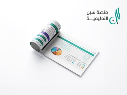 ملخص الرخصة المهنية تخصص اسلاميات 2