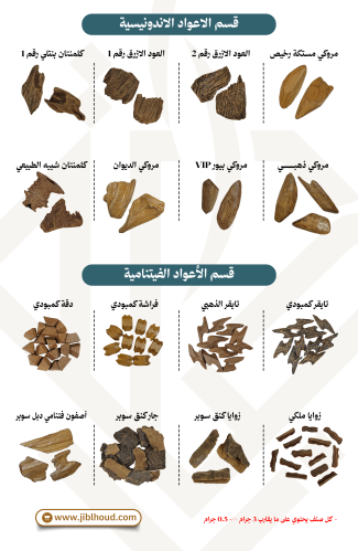 أعلى درجات العود المحسن 16 نوع في منتج واحد