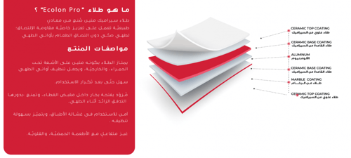 طقم قدور جرانيت مستر كوك - 11 قطعة