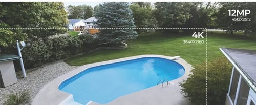 ريولينك P340: الحل الأمثل لأمنك فائق الوضوح بدقة 1...