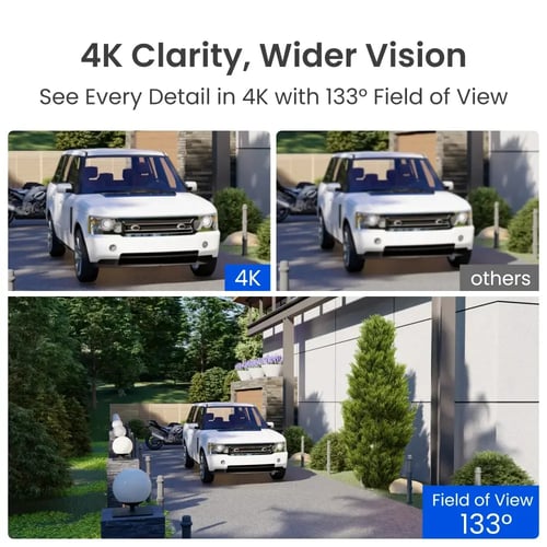 كاميرا Reolink RP-PCB8MZ: كاميرا رصاصة بدقة 8 ميجا...