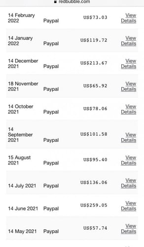 الدليل الشامل للربح من Redbubble