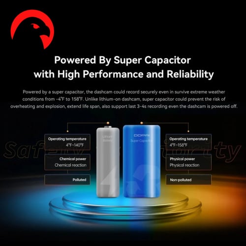 داش كام سيارة DDPAI Mola N3 Pro GPS امامية وخلفية...