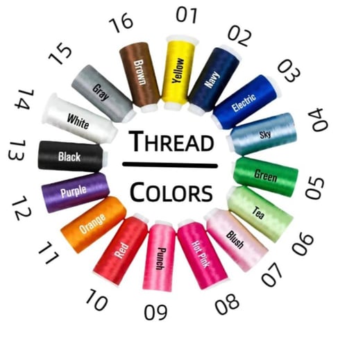 بطانية بالاسم