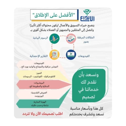 خدمة تصميم جرافيك سوشيال ميديا