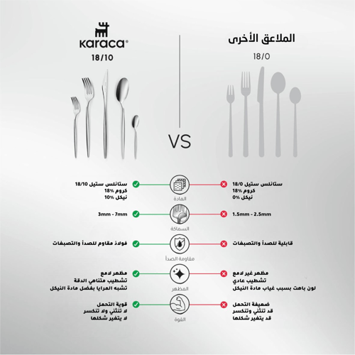 طقم ملاعق فندقي فاخر Fit